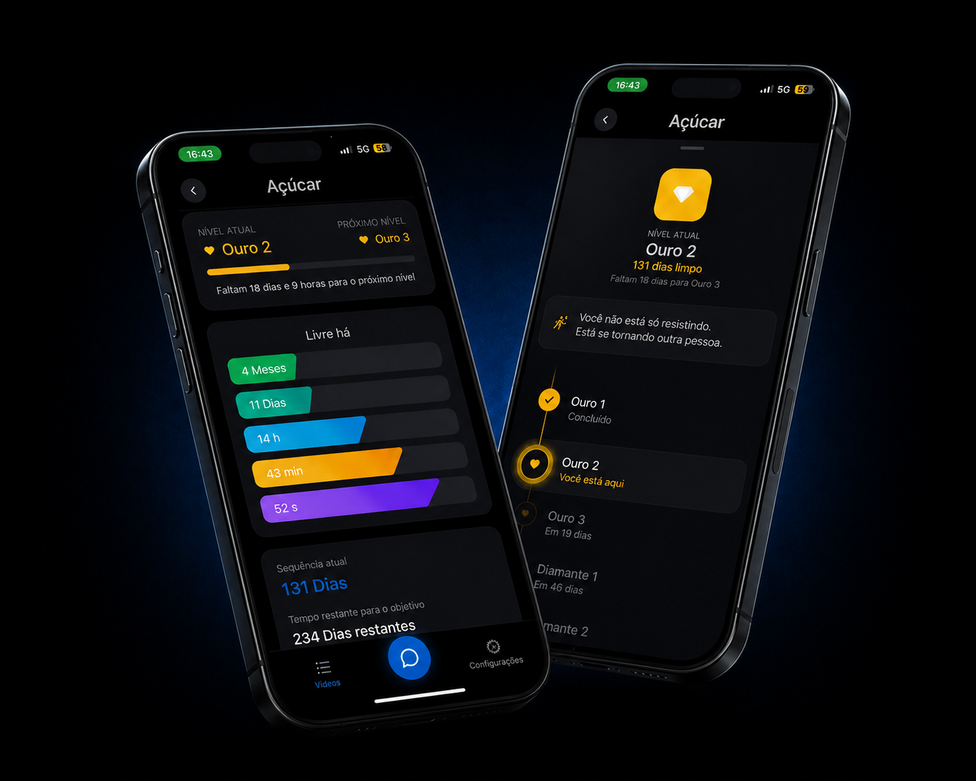 ODAT Evolution Mockup